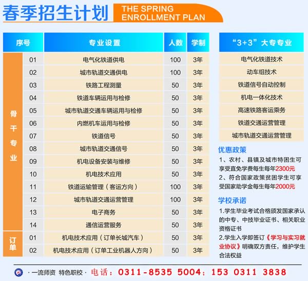 石家莊鐵路學(xué)校2020年春季有招生計(jì)劃嗎？