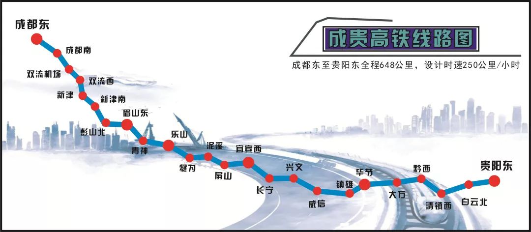 成貴高鐵將于2019年12月16日全線通車！