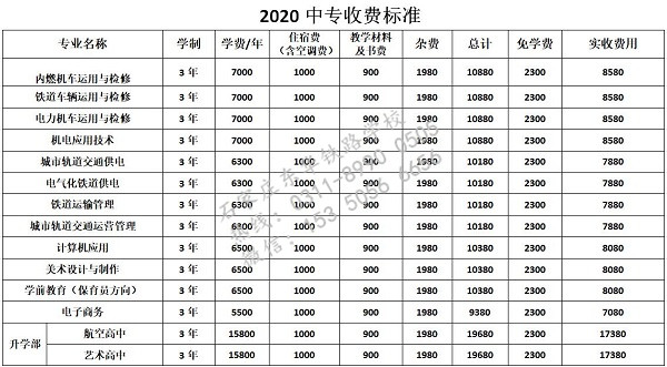 石家莊東華鐵路學(xué)校學(xué)費(fèi)高不高？