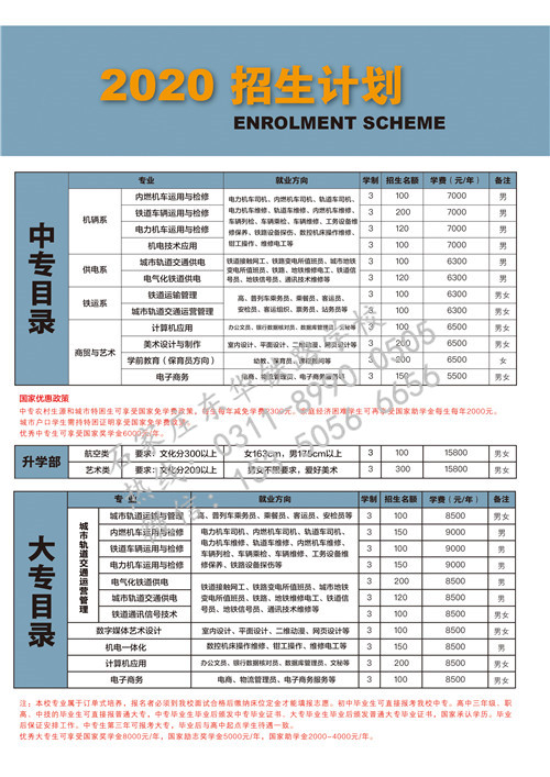 春季招生和秋季招生哪個好？有什么區(qū)別？