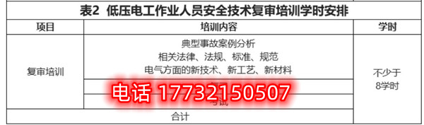 石家莊低壓電工證復(fù)審培訓(xùn)課時(shí)多少？Q截圖20230123224301.jpg