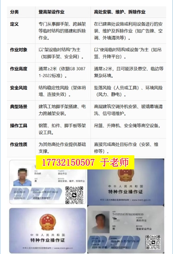 登高架設(shè)作業(yè)與高處安裝、維護(hù)、拆除作業(yè)有什么區(qū)別